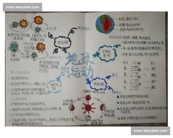 全面解析青少年体质与运动能力的科学评估方法与实践指导 全面解析青少年体质与运动能力的科学评估方法与实践指导