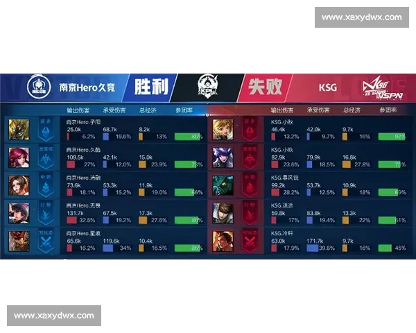 关键球员主宰比赛走向谁才是真正的关键先生与胜负分水岭解析 关键球员主宰比赛走向谁才是真正的关键先生与胜负分水岭解析