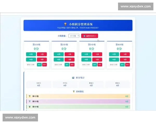 积分排名系统解析及优化策略全面研究与应用方案 积分排名系统解析及优化策略全面研究与应用方案