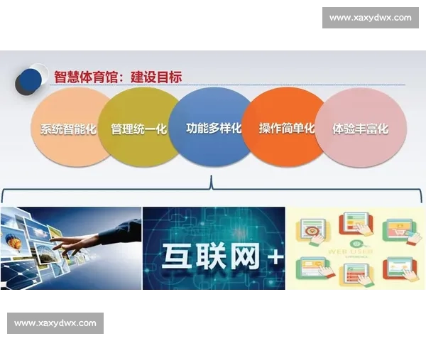科学系统化体育训练全过程提升运动员综合能力的方法探索 科学系统化体育训练全过程提升运动员综合能力的方法探索