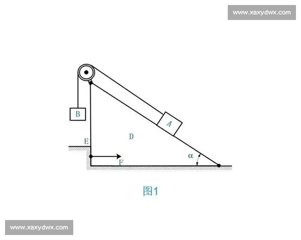 体育心理调节在竞技表现提升与压力应对中的应用研究