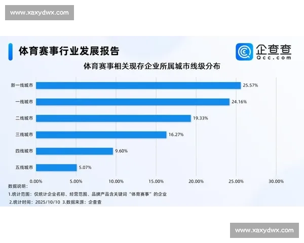 体育竞赛管理体系优化与赛事运行效率提升研究探索 体育竞赛管理体系优化与赛事运行效率提升研究探索