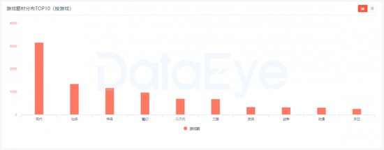 星空体育app下载-
二次元游戏2020刊行新机缘(图4) 星空体育app下载-
二次元游戏2020刊行新机缘(图4)