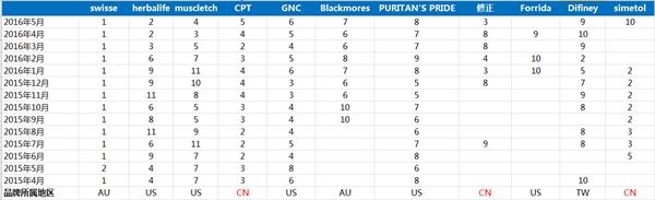 星空体育app下载