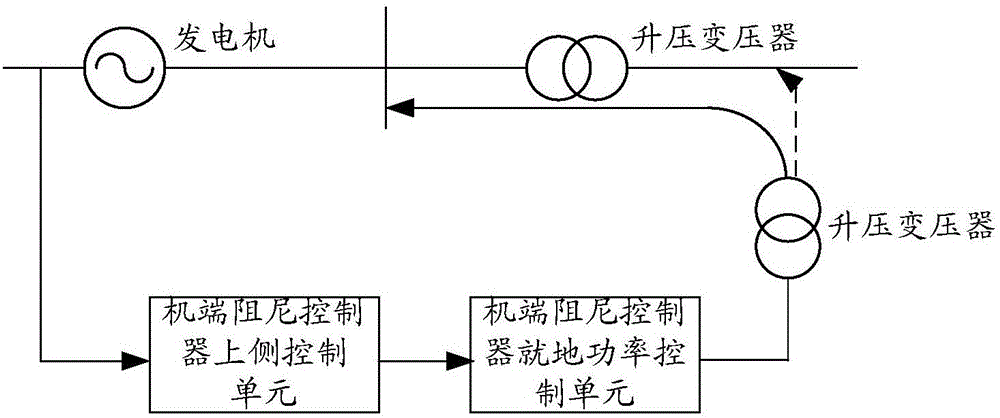 初晨公孙离三杀决胜 EDG.M强势击败DYG.JC|星空体育app下载(图1) 星空体育app下载