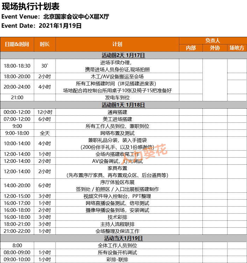 【星空体育app下载】
年会就要这么搞！2020最新资料（筹谋案+主持稿+游戏+音乐等）(图7)